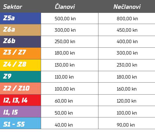 Cosgrove prijeti, ali Rijeka ima otvoreni ždrijeb do skupina EL!