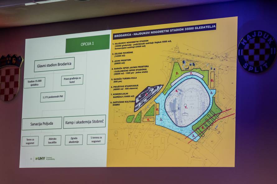 Split: Na Poljudu predstavljena Studija izvodljivosti projekta "Nogometni stadion i kamp u Splitu"