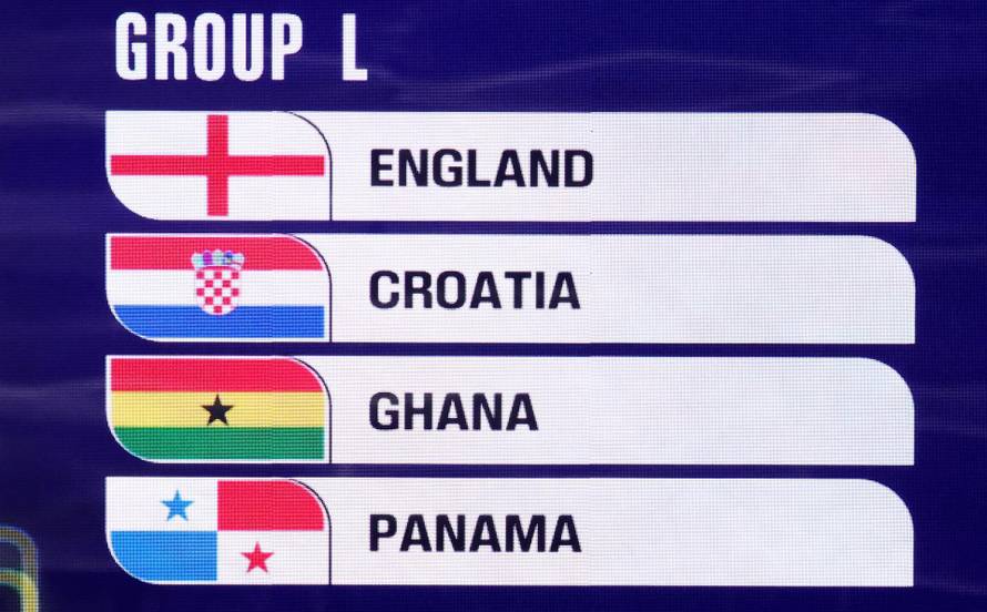 2026 FIFA World Cup Draw