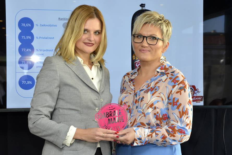 Dobitnici: Velika hvala superjunakinjama svake obitelji