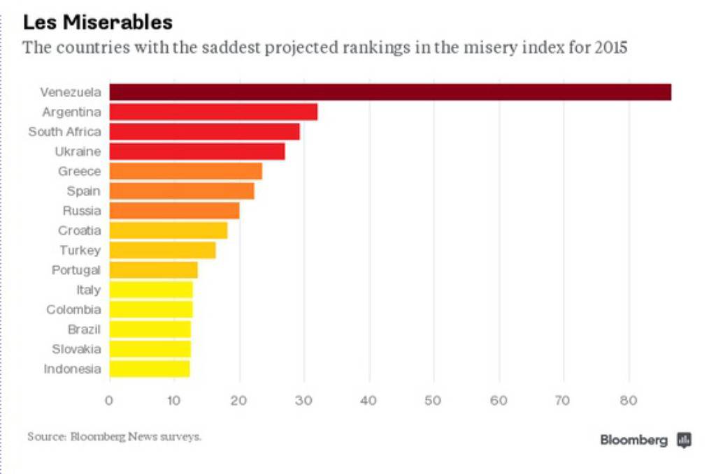 screenshot/bloomberg