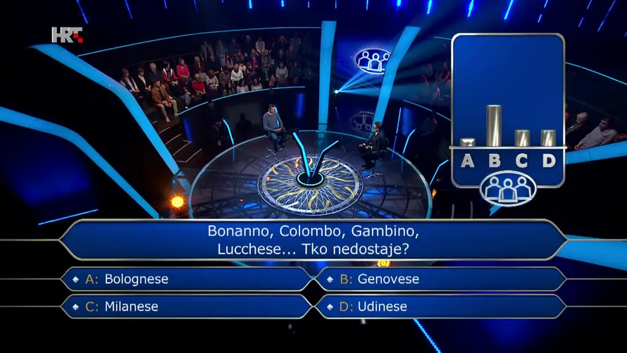 Vlatko je u 'Milijunašu' zapeo na legendarnom filmu 'Rocky', znate li vi koji je točan odgovor?