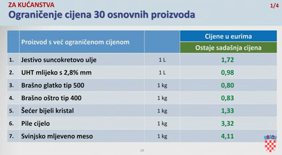 Ovo su cijene 30 artikala koje su ograničene. Vrijede od danas