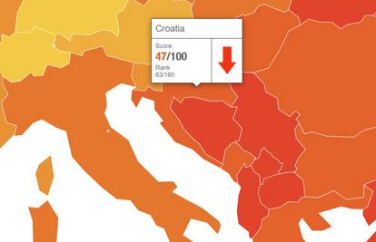 Izvješće o korupciji: Od nas su bolje Kuba, Jordan i Oman...