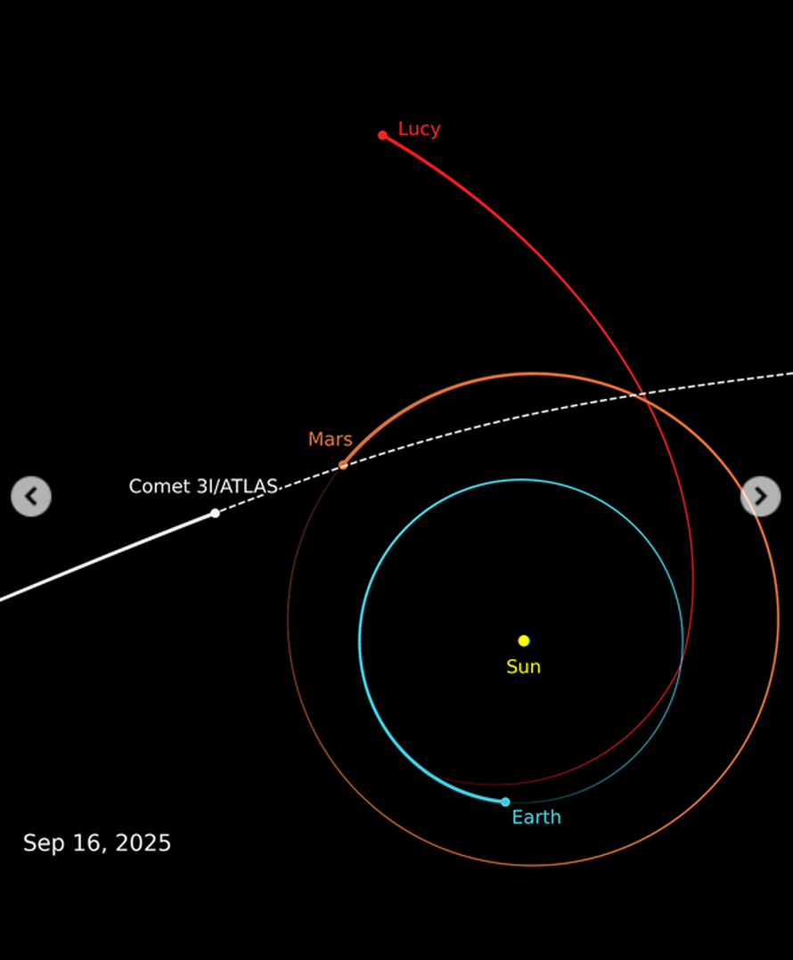 NASA objavila nove fotke međuzvjezdanog kometa: Evo što nam govore o kometu