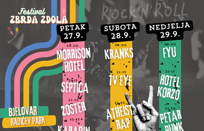 Zbrda Zdola Rock Festival: Ovog vikenda Bjelovar postaje epicentar rock’n’rolla!