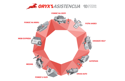 ORYX Asistencija slavi 10 godina postojanja