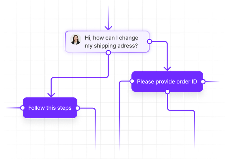 Zašto kupci odustaju od kupnje na internetu i kako to rješava virtualni asistent iz Hrvatske