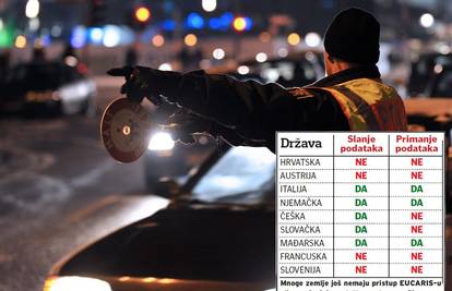 Prometne kazne iz Europe još ne stižu za vozače u Hrvatsku
