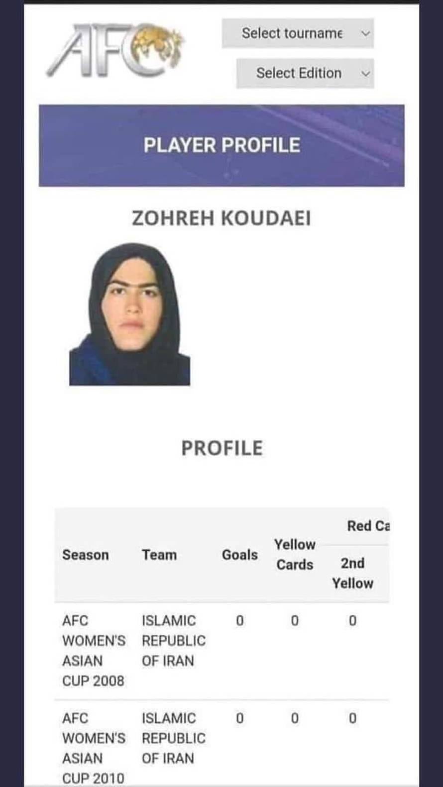 Jordanci tvrde da je golmanica Irana muško, testirali je: Jedini moj grijeh je što nisam lijepa!