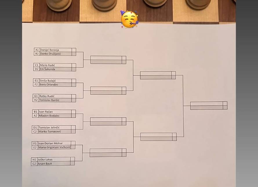 Damin gambit: Annie Šukunda bila na humanitarnom turniru u šahu, igrala je s Pervanom...