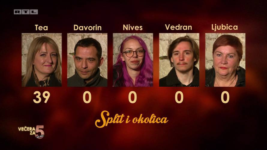 Tea je večerom visoko podigla ljestvicu: Fantastično! Da ima veća ocjene, dobila bi je sigurno