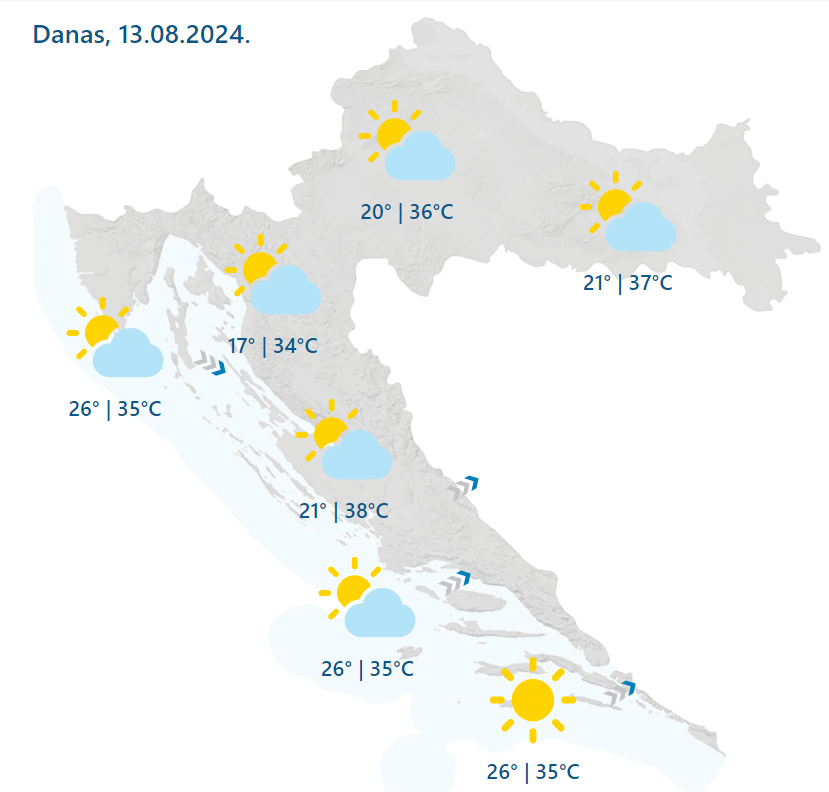 Pakleno vrijeme i danas, izdan crveni meteoalarm: 'Očekujte ekstremno visoke temperature'