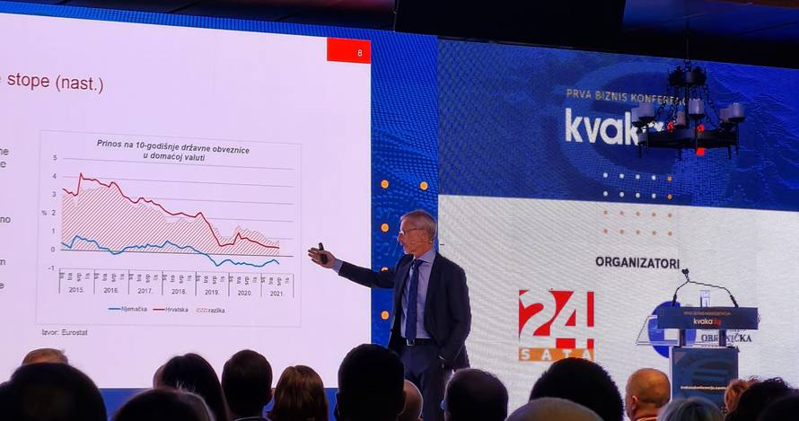 Guverner HNB-a Boris Vujčić na konfenreciji kvaka24