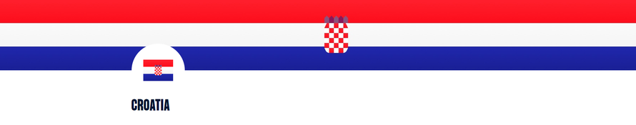 Veliki gaf EHF-a: Pa kakva vam je ovo hrvatska zastava?!