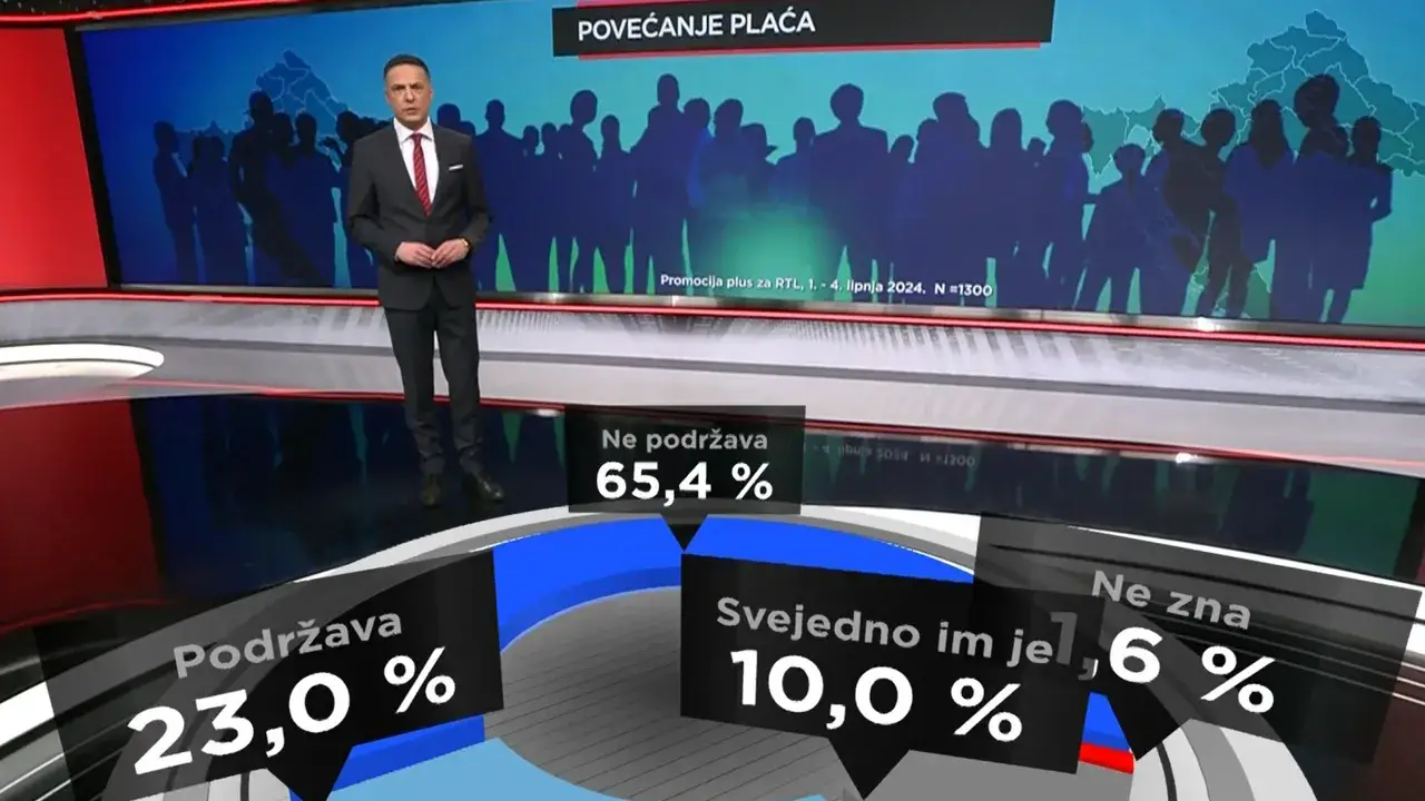 Što građani misle o novoj vlasti: Hoće li brak HDZ-a i DP-a izdržati pune četiri godine?