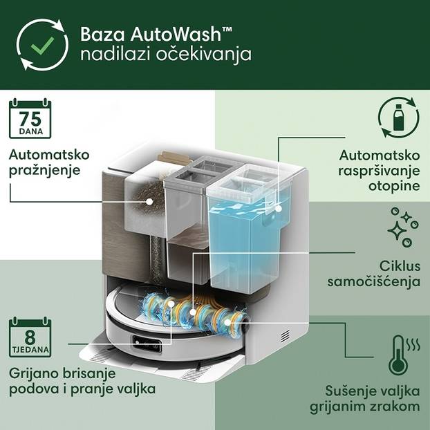 Roomba Max 705 Combo Robot + Baza AutoWash White