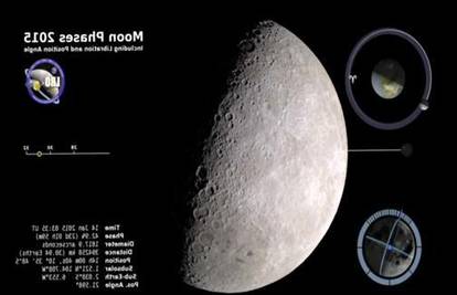 Misterij: NASA objavila kako izgleda tamna strana Mjeseca