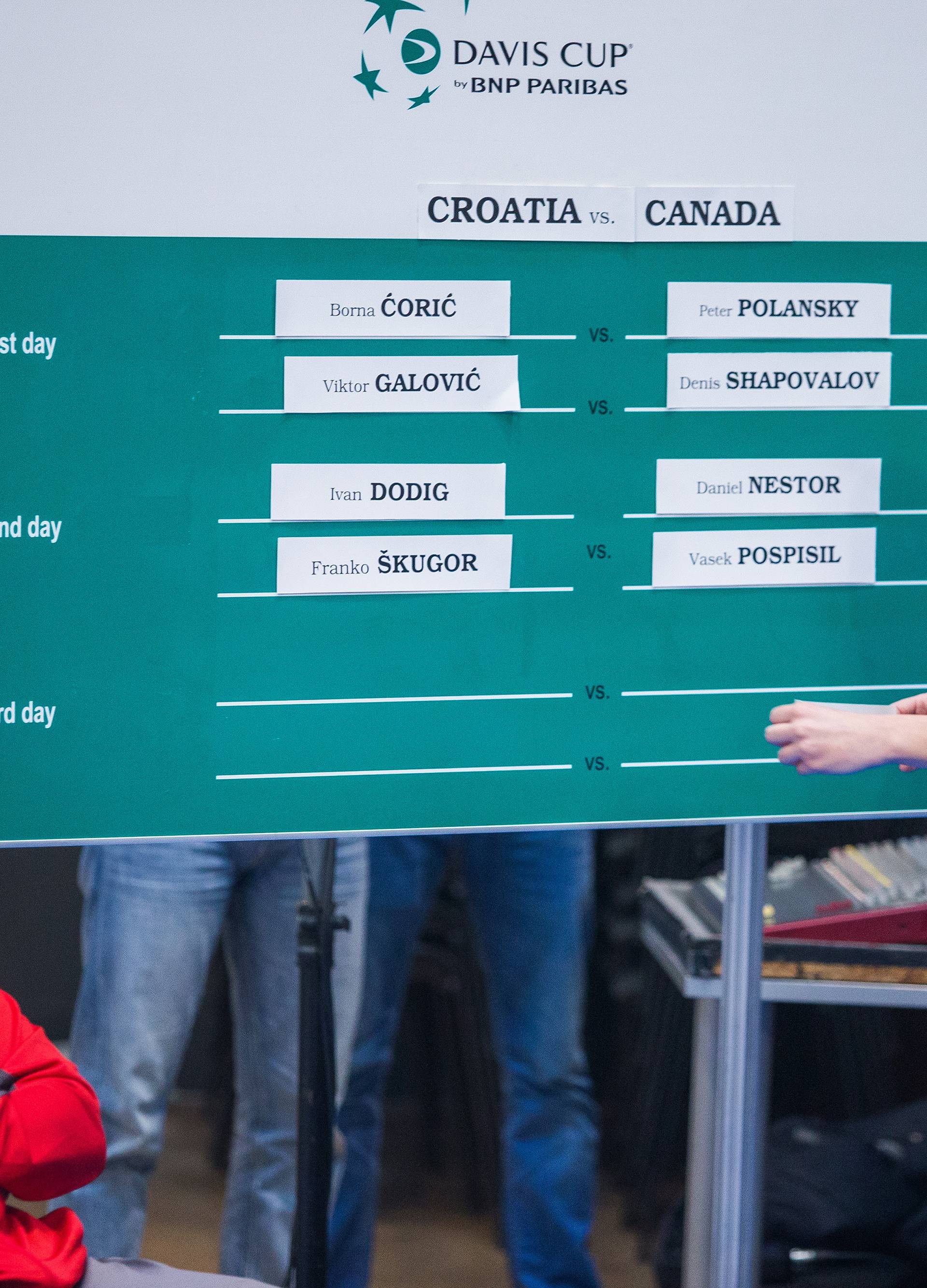 Umjesto Čilića, protiv Kanade će zaigrati 181. tenisač svijeta