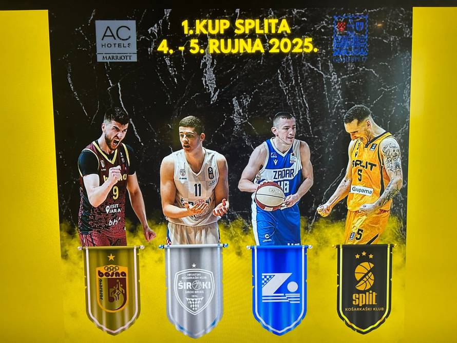 Košarkaški klub Split