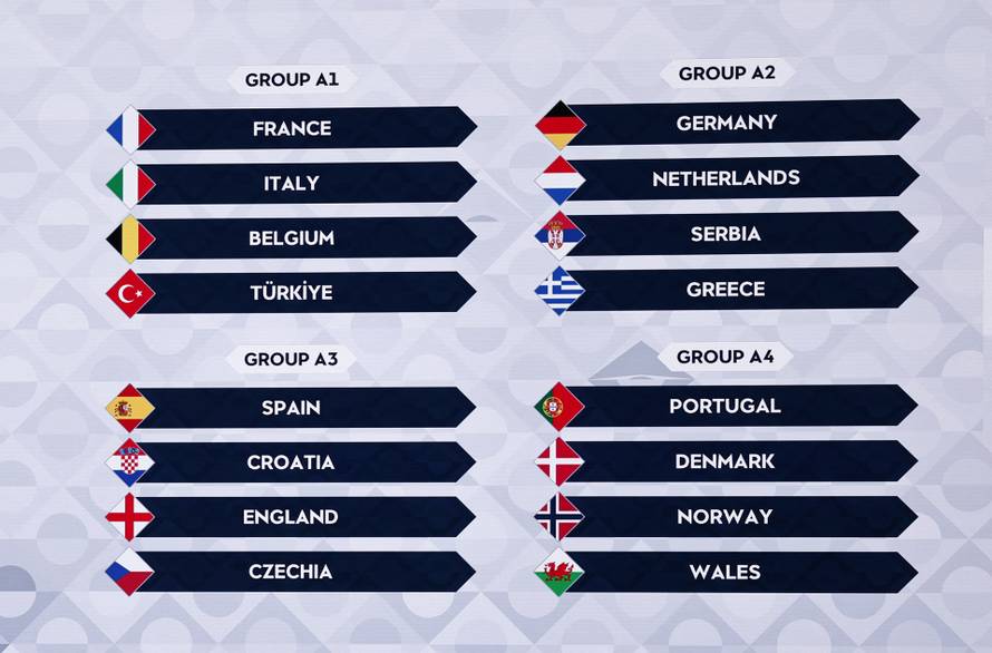 UEFA Nations League Draw
