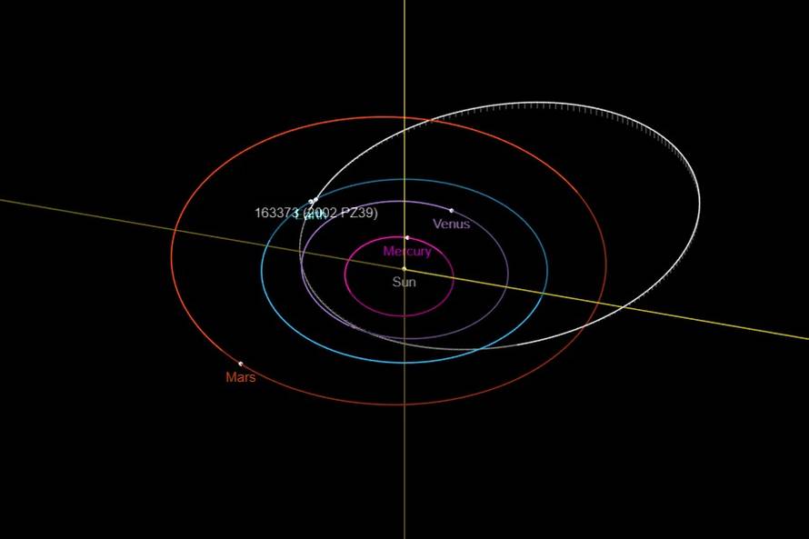 Bliski susret: Zemlja na putu asteroida koji uništava život
