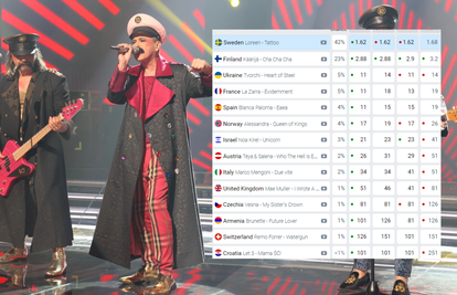 Nakon prve probe, Let 3 crveni se na kladionicama za Eurosong