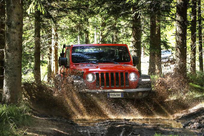 Jeep: Koje je vozilo kao stvoreno za Vas?