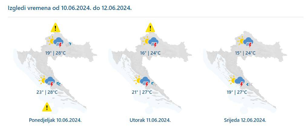 Sparno i vruće, na snazi alarmi za više regija zbog nevremena. Od utorka padaju temperature