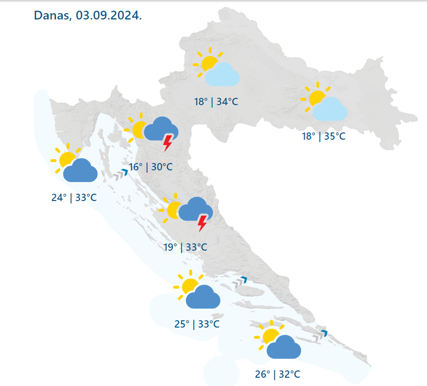 Kad će više kraj ovih vrućina? Još se pržimo na 36! Ali uskoro dolazi jača promjena vremena