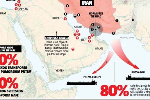Iran zatvorio Hormu&scaron;ki tjesnac! Stru&ccaron;njak za 24sata otkrio koliko mo&zcaron;e poskupjeti gorivo