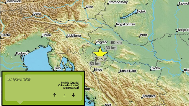 Potres kod Siska i Petrinje