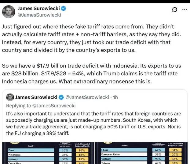 FOTO Internet 'gori' nakon što je Trump uveo carine cijelom svijetu: Ovo su najbolji memovi