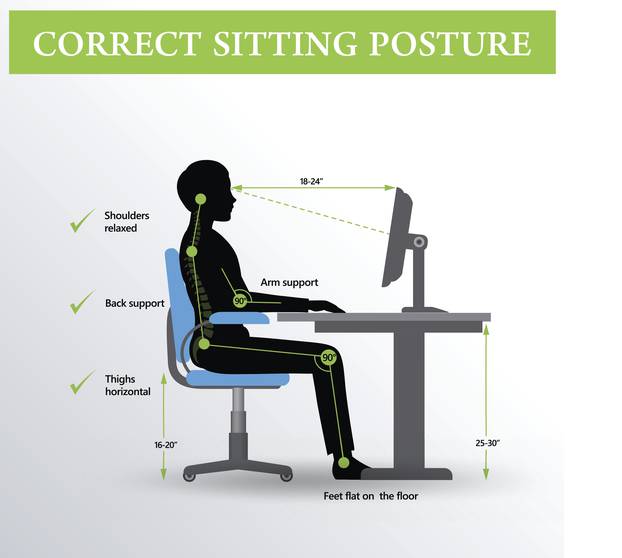 Ergonomics. Correct sitting posture