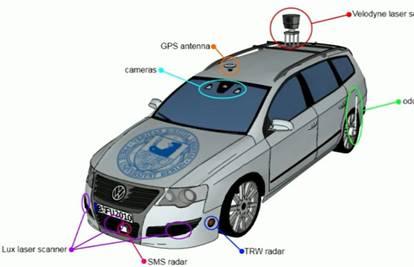 Vožnja automobila bez ruku - kreće se pomoću snage uma