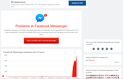 Korisnici se žale da ne mogu slati poruke na Facebooku