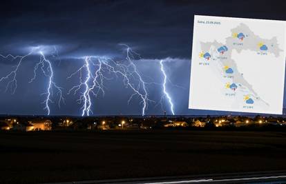 Gotovo je ljeto - stiže drastična promjena! Oglasili upozorenja zbog grmljavine i jakih kiša...