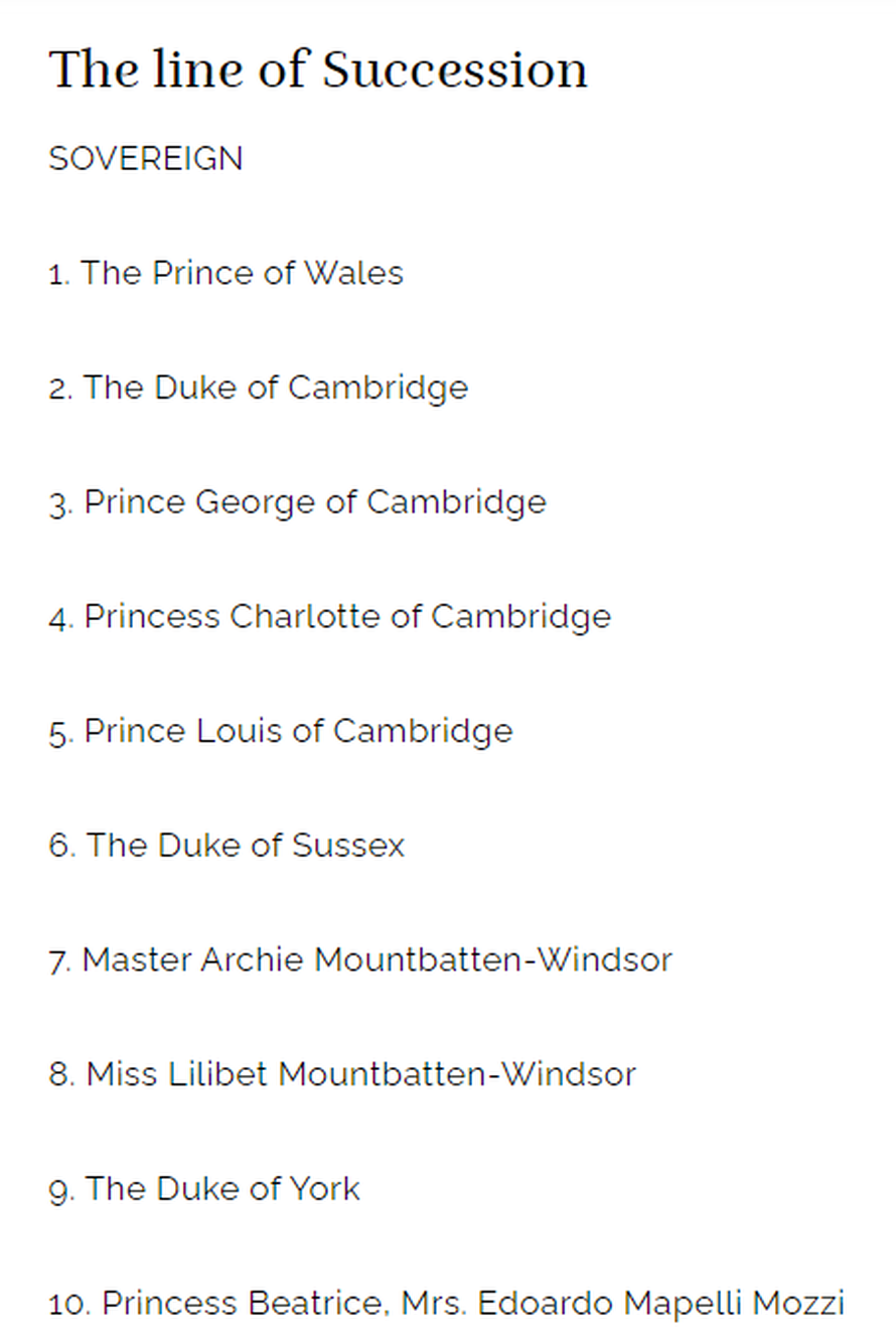 Lilibet Dianu konačno su dodali na listu nasljedstva, a njen tata Harry će se ipak vratiti kući?