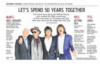 Rolling Stonesi mini turnejom obilježavaju 50. godina benda