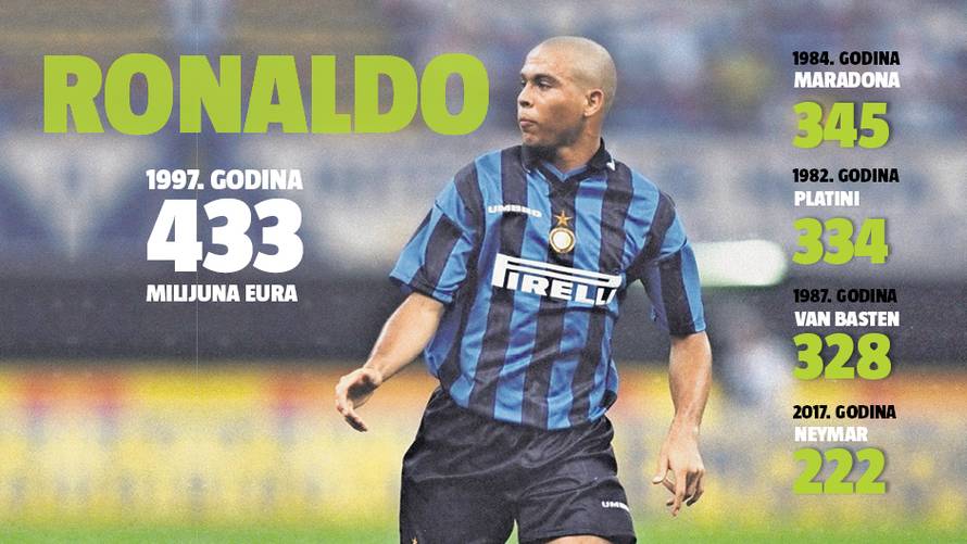 Pravi, originalni Ronaldo: Igrao je nogomet kao u videoigri...