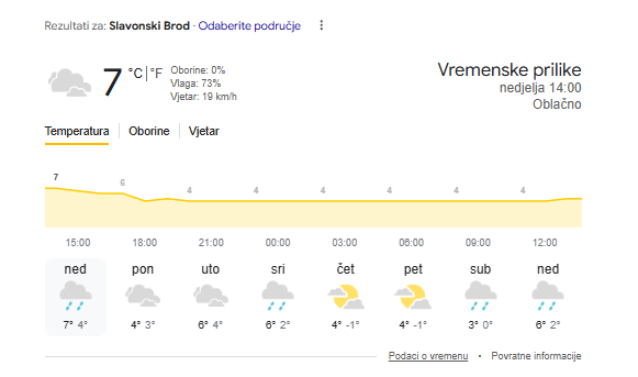 Auuu... opasni minusi. Evo kada stiže snijeg u vaš kraj. HAK poslao upozorenje za vozače!