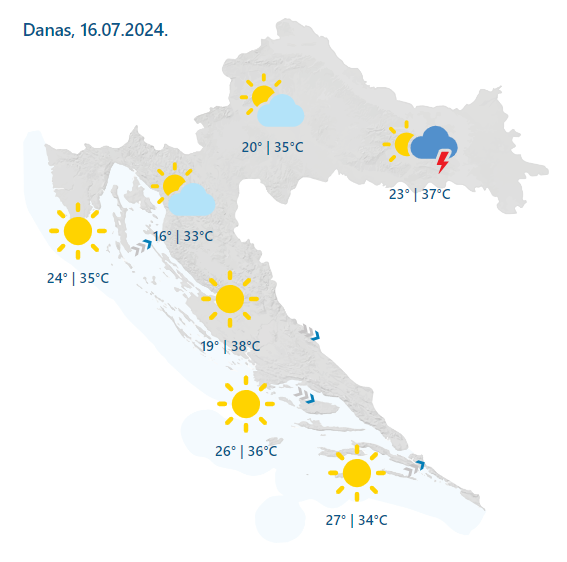 Vrhunac toplinskog vala, danas se 'pržimo' i do 39 stupnjeva: Na istoku popodne moguća tuča