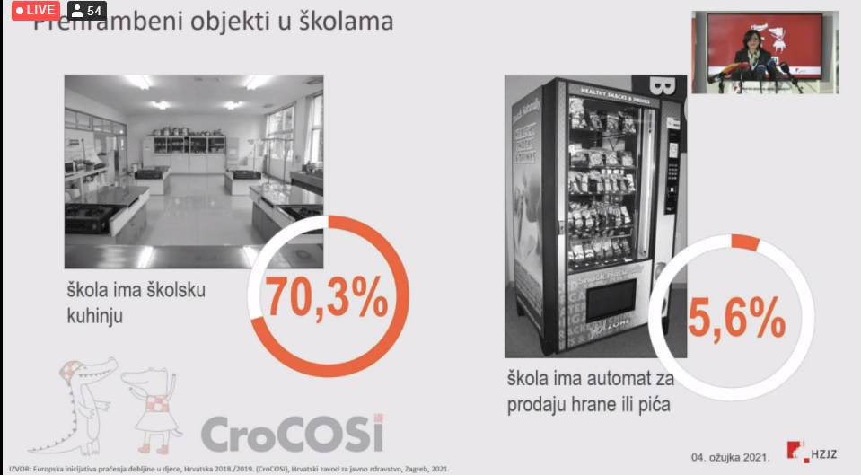 Alarmantno! Curice u Hrvatskoj sve deblje, djeca  ne doručkuju dovoljno: 'Ovo treba zaustaviti'