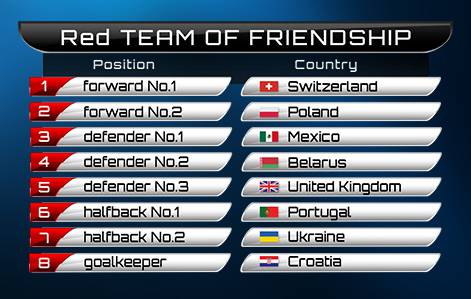 Peto izdanje turnira 'Nogomet za prijateljstvo' kreće u Rusiji