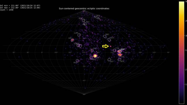Listopadske zeta Perzeide: Naši astronomi otkrili meteorski roj