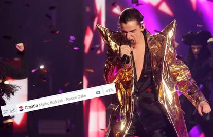 Ajoj, nije dobro! Marko Bošnjak i 'Poison Cake' zadnji su na eurovizijskim kladionicama...