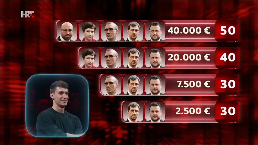 Kakva igra! Lovci u Superpotjeri zaustavili četvero natjecatelja: 'Lijepo ste odigrali prvi dio...'