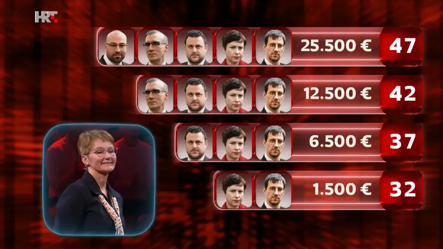 Marin u 'Superpotjeri' nadigrao četvoricu lovaca u posljednjoj sekundi i osvojio 12.000 eura