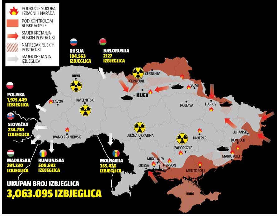 Rusi se okomili na Lavov, pred Kijevom ukopali vojnu opremu