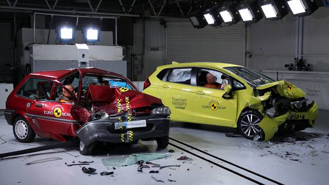 20 Years of the official crash test facility